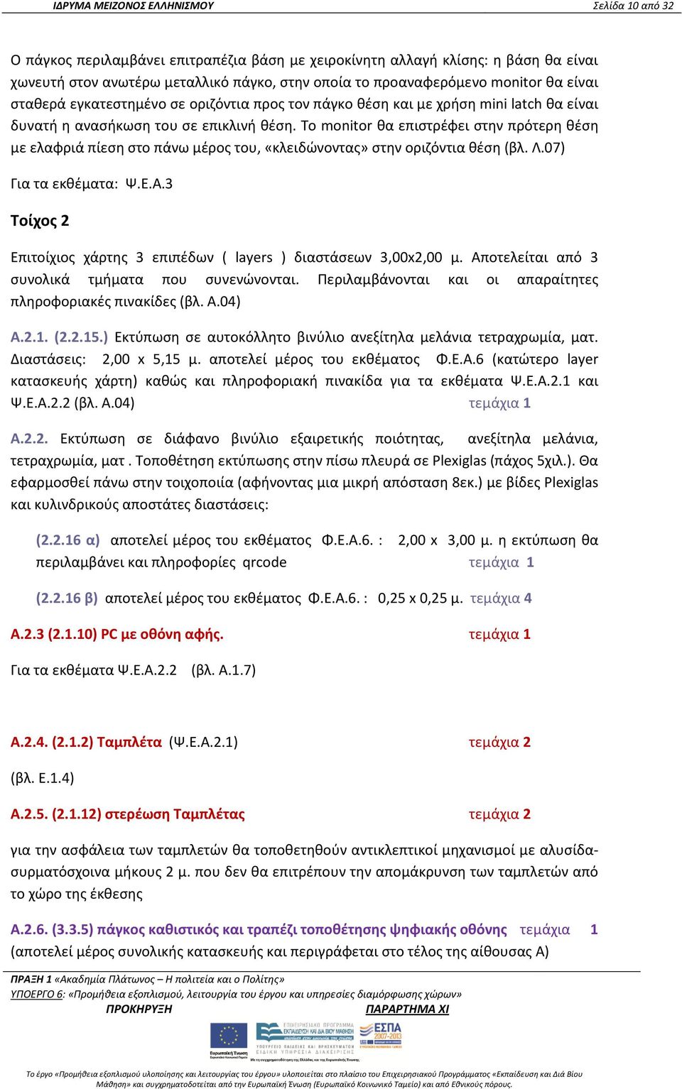 Το monitor θα επιστρέφει στην πρότερη θέση με ελαφριά πίεση στο πάνω μέρος του, «κλειδώνοντας» στην οριζόντια θέση (βλ. Λ.07) Για τα εκθέματα: Ψ.Ε.Α.