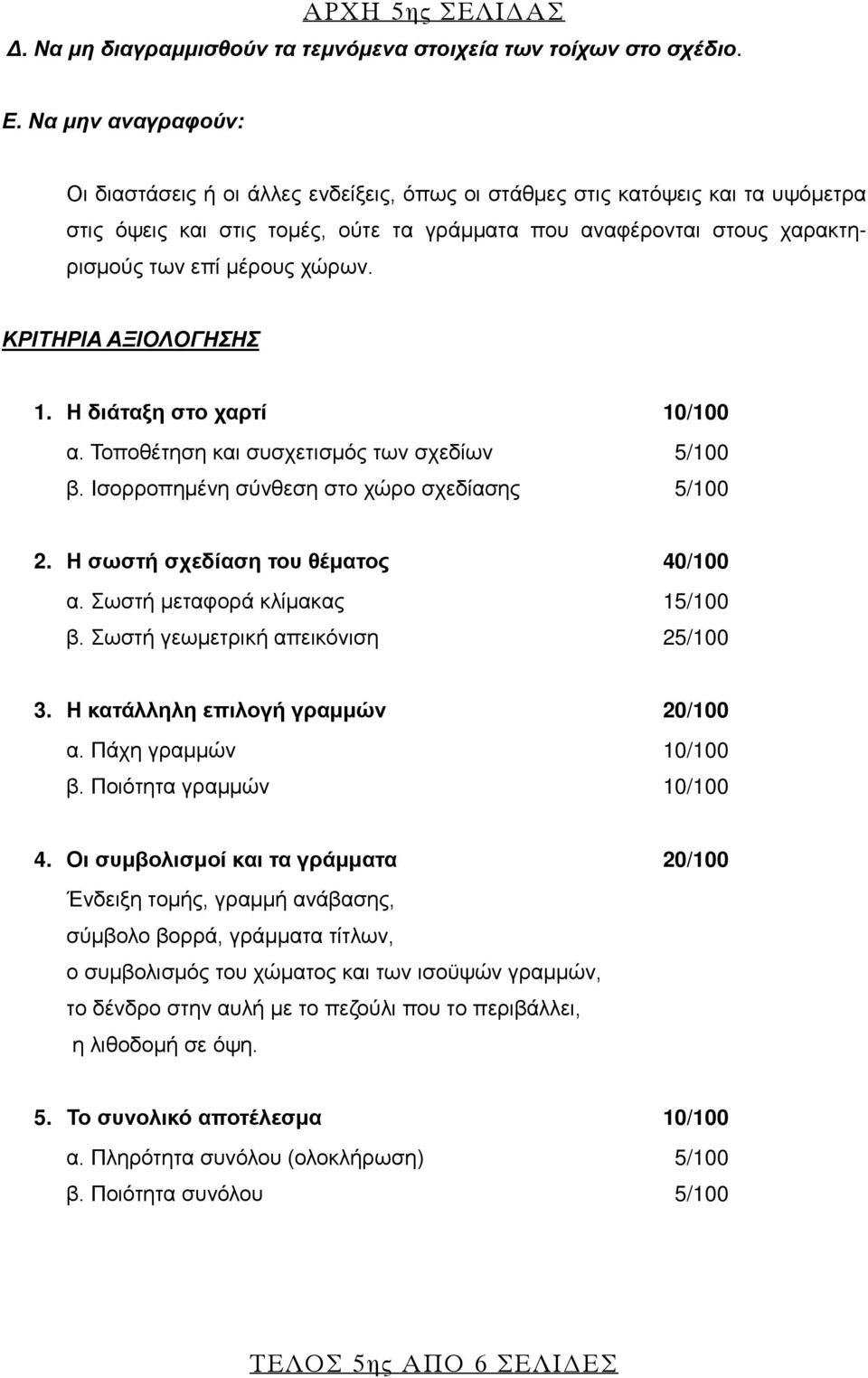 χώρων. ΚΡΙΤΗΡΙΑ ΑΞΙΟΛΟΓΗΣΗΣ 1. Η διάταξη στο χαρτί 10/100 α. Τοποθέτηση και συσχετισμός των σχεδίων 5/100 β. Ισορροπημένη σύνθεση στο χώρο σχεδίασης 5/100 2. Η σωστή σχεδίαση του θέματος 40/100 α.