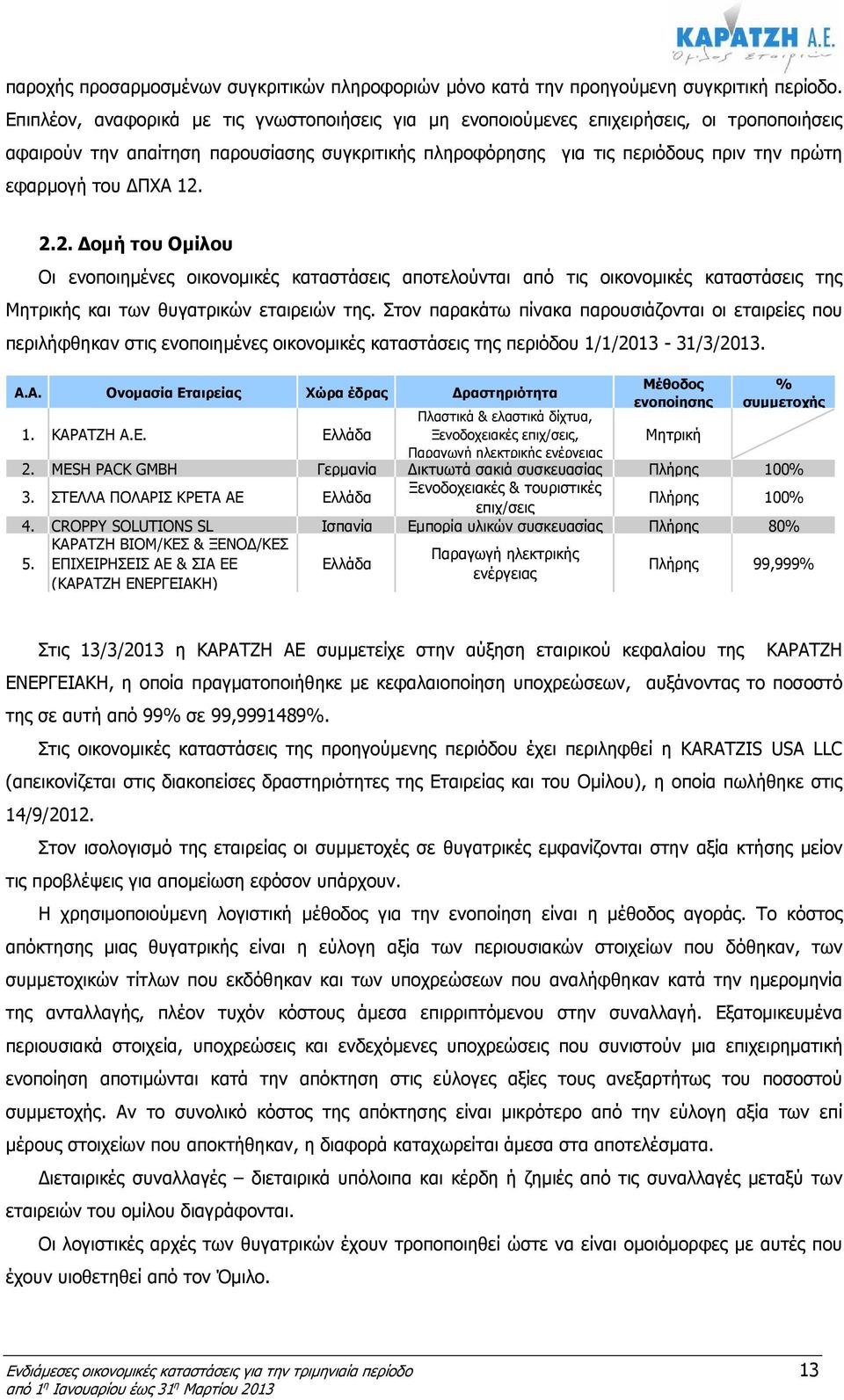 ΠΧΑ 12. 2.2. οµή του Οµίλου Οι ενοποιηµένες οικονοµικές καταστάσεις αποτελούνται από τις οικονοµικές καταστάσεις της Μητρικής και των θυγατρικών εταιρειών της.