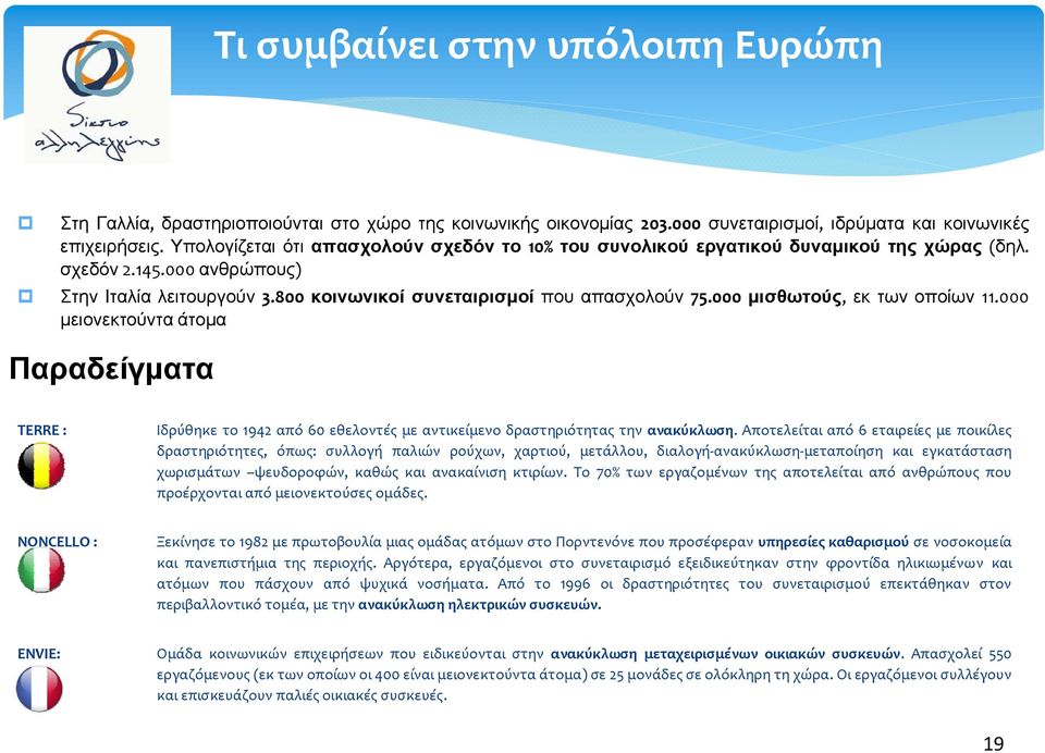 000 μισθωτούς, εκ των οποίων 11.000 μειονεκτούντα άτομα Παραδείγματα TERRE : Ιδρύθηκε το 1942 από 60 εθελοντές με αντικείμενο δραστηριότητας την ανακύκλωση.