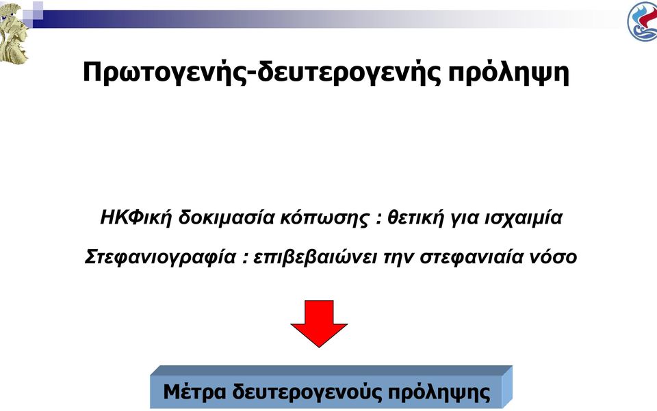 Στεφανιογραφία : επιβεβαιώνει την