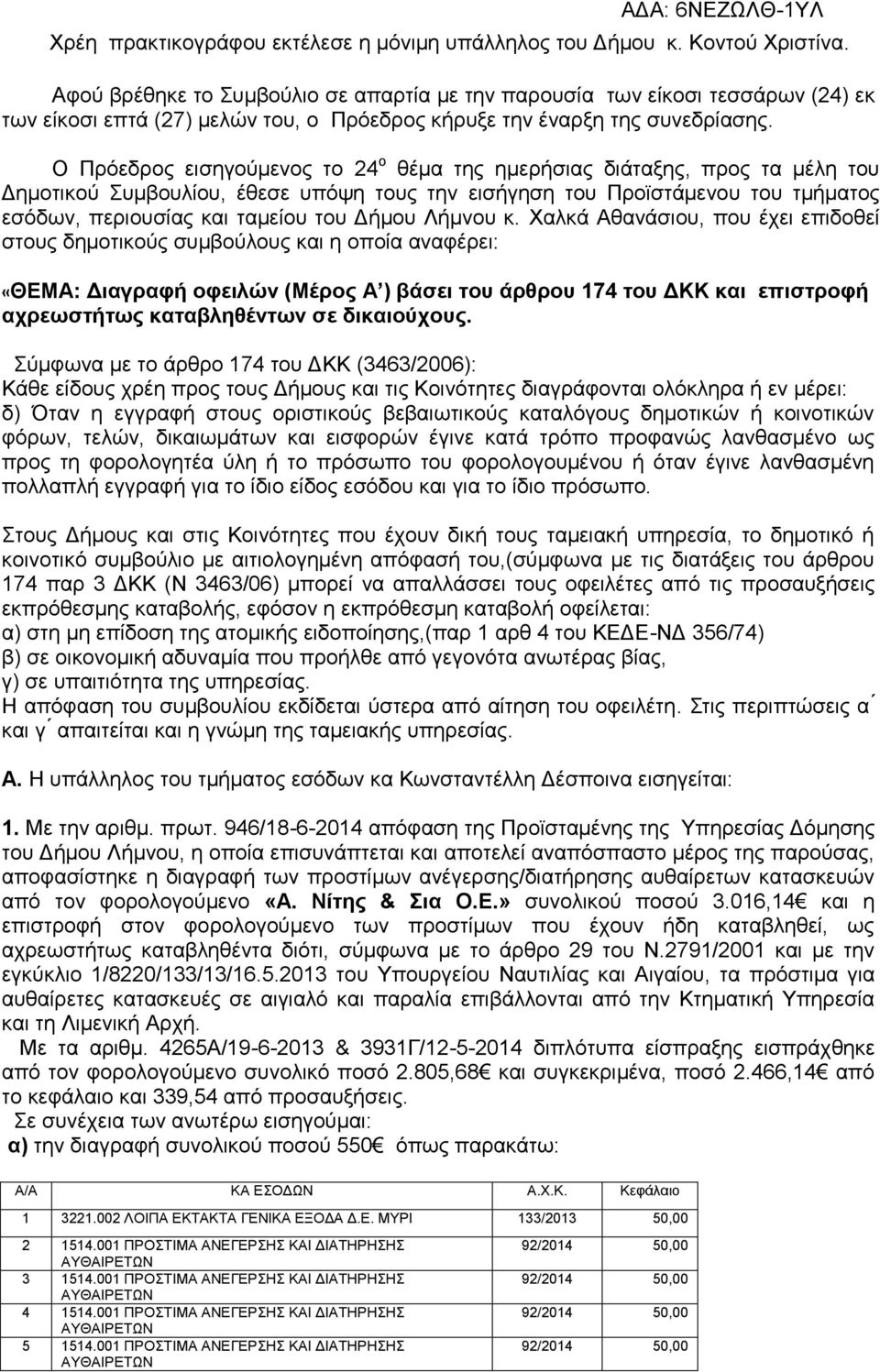 Ο Πρόεδρος εισηγούμενος το 24 ο θέµα της ημερήσιας διάταξης, προς τα µέλη του Δηµοτικού Συµβουλίου, έθεσε υπόψη τους την εισήγηση του Προϊστάμενου του τμήματος εσόδων, περιουσίας και ταμείου του