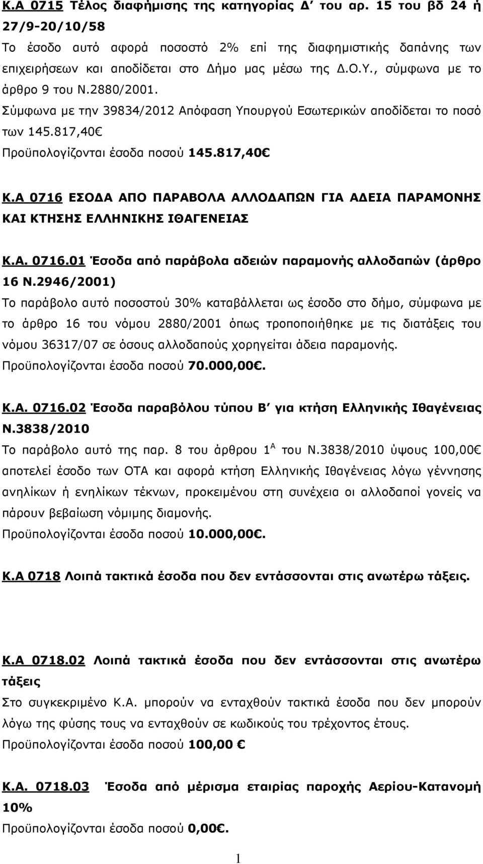 Α 0716 ΕΣΟ Α ΑΠΟ ΠΑΡΑΒΟΛΑ ΑΛΛΟ ΑΠΩΝ ΓΙΑ Α ΕΙΑ ΠΑΡΑΜΟΝΗΣ ΚΑΙ ΚΤΗΣΗΣ ΕΛΛΗΝΙΚΗΣ ΙΘΑΓΕΝΕΙΑΣ Κ.Α. 0716.01 Έσοδα από παράβολα αδειών παραµονής αλλοδαπών (άρθρο 16 Ν.