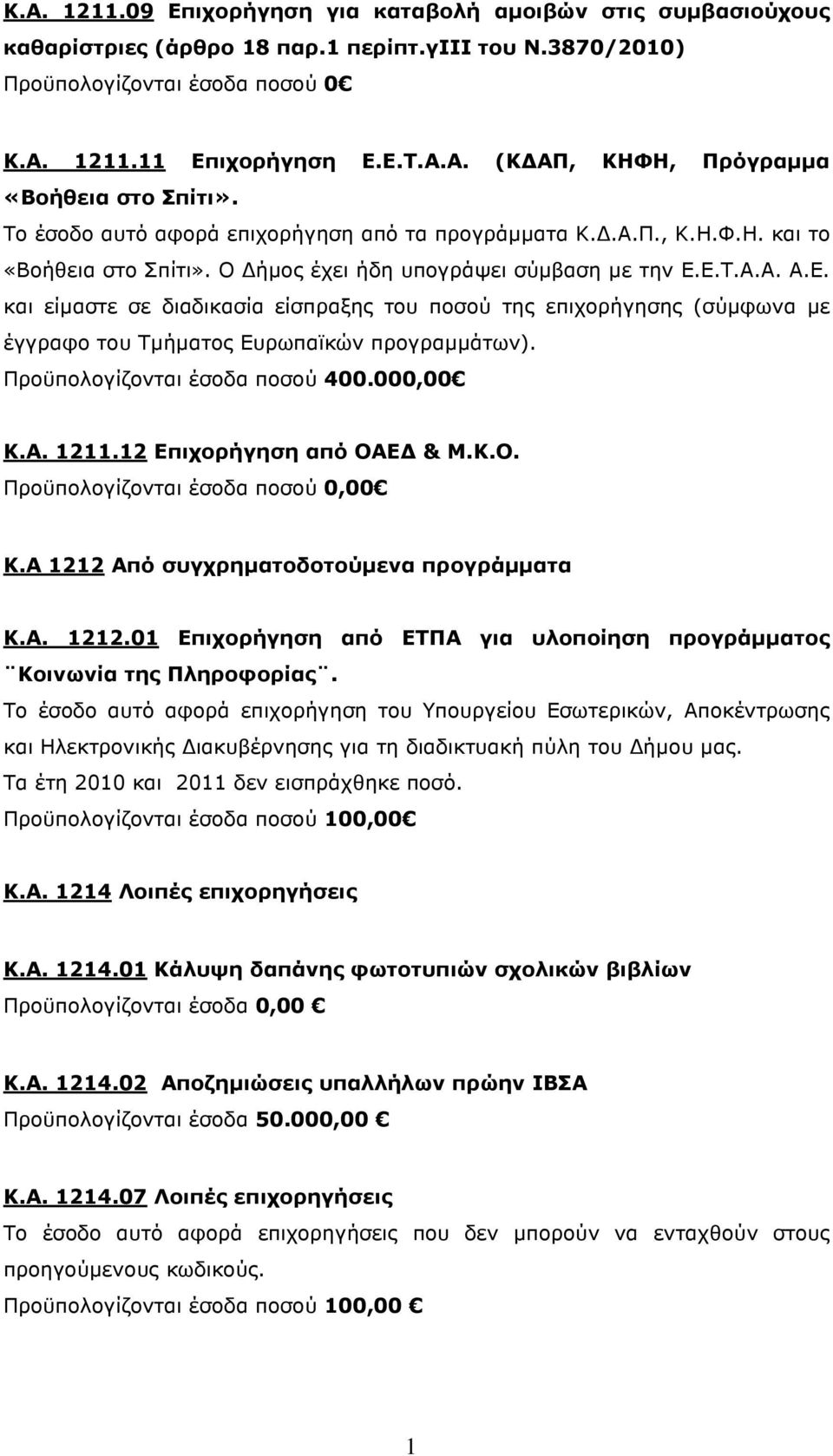 Ε.Τ.Α.Α. Α.Ε. και είµαστε σε διαδικασία είσπραξης του ποσού της επιχορήγησης (σύµφωνα µε έγγραφο του Τµήµατος Ευρωπαϊκών προγραµµάτων). Προϋπολογίζονται έσοδα ποσού 400.000,00 K.A. 1211.