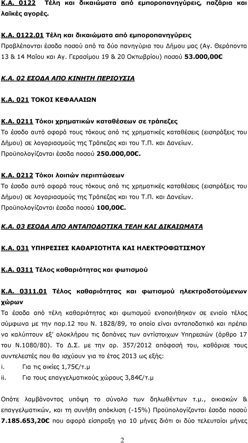 Π. και ανείων. Προϋπολογίζονται έσοδα ποσού 250.000,00. Κ.Α.