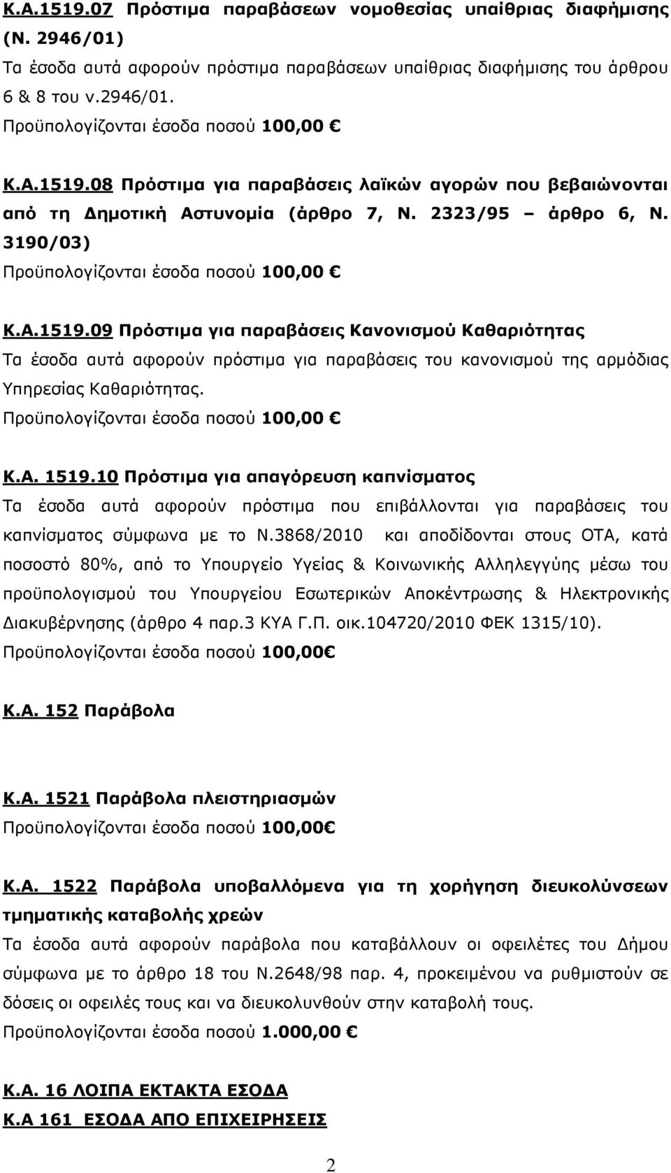 Προϋπολογίζονται έσοδα ποσού 100,00 Κ.Α. 1519.10 Πρόστιµα για απαγόρευση καπνίσµατος Τα έσοδα αυτά αφορούν πρόστιµα που επιβάλλονται για παραβάσεις του καπνίσµατος σύµφωνα µε το Ν.