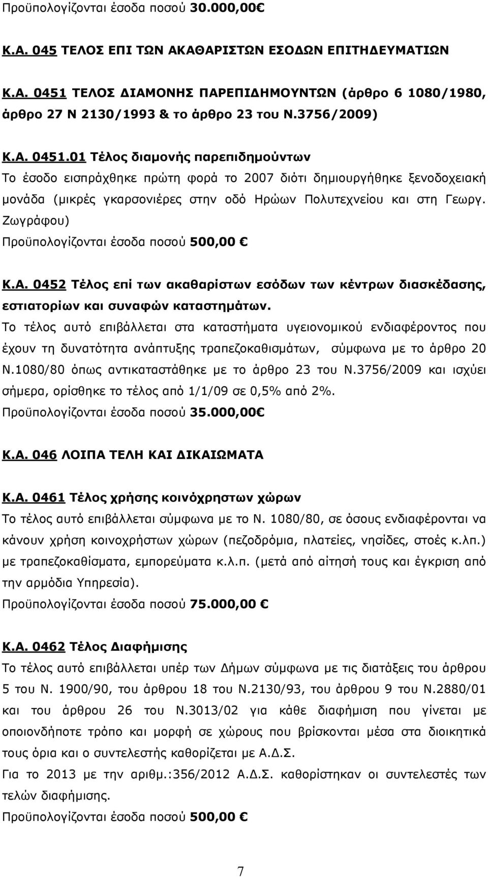 Ζωγράφου) Προϋπολογίζονται έσοδα ποσού 500,00 Κ.Α. 0452 Τέλος επί των ακαθαρίστων εσόδων των κέντρων διασκέδασης, εστιατορίων και συναφών καταστηµάτων.