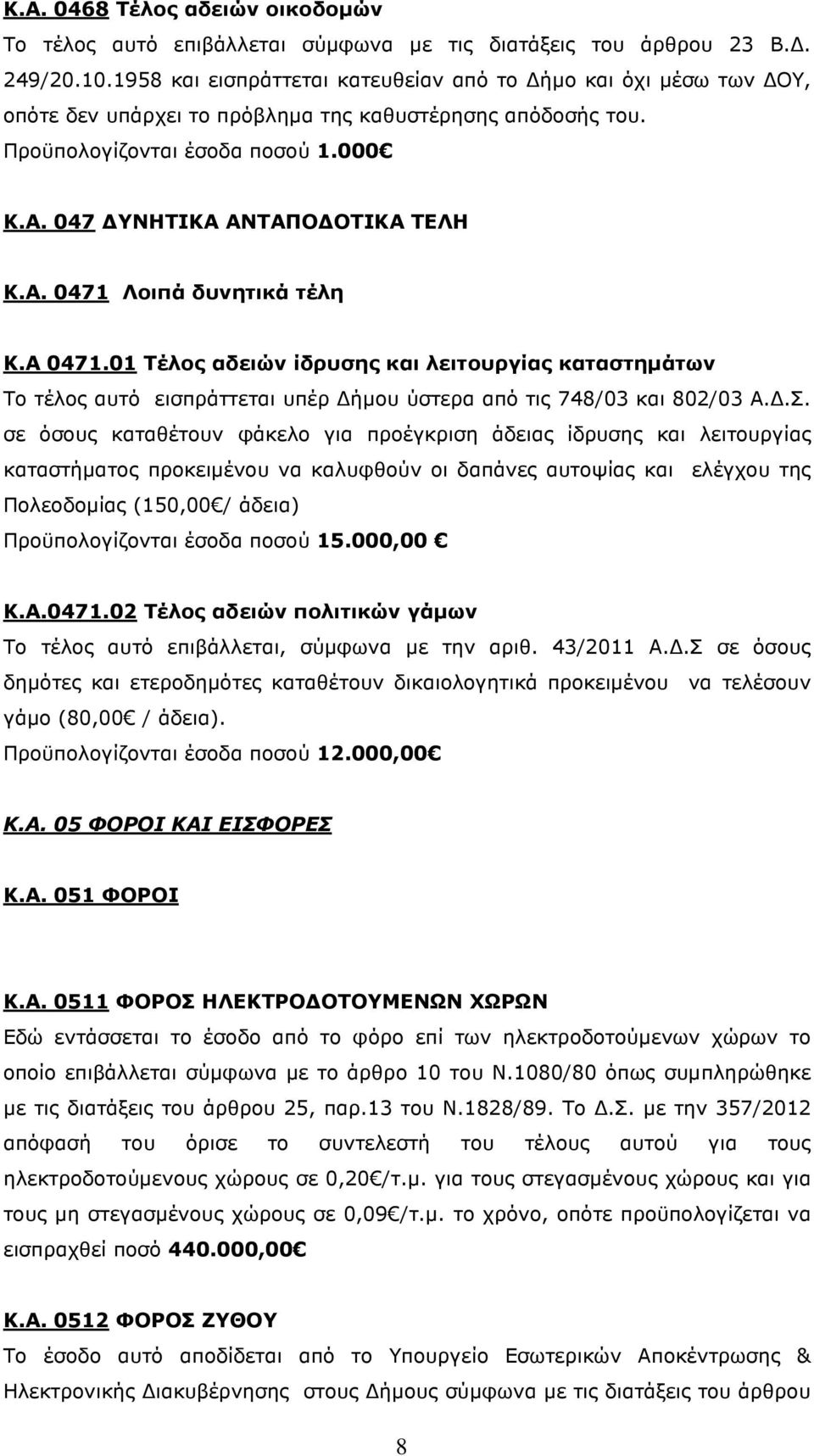 Α 0471.01 Τέλος αδειών ίδρυσης και λειτουργίας καταστηµάτων Το τέλος αυτό εισπράττεται υπέρ ήµου ύστερα από τις 748/03 και 802/03 Α..Σ.