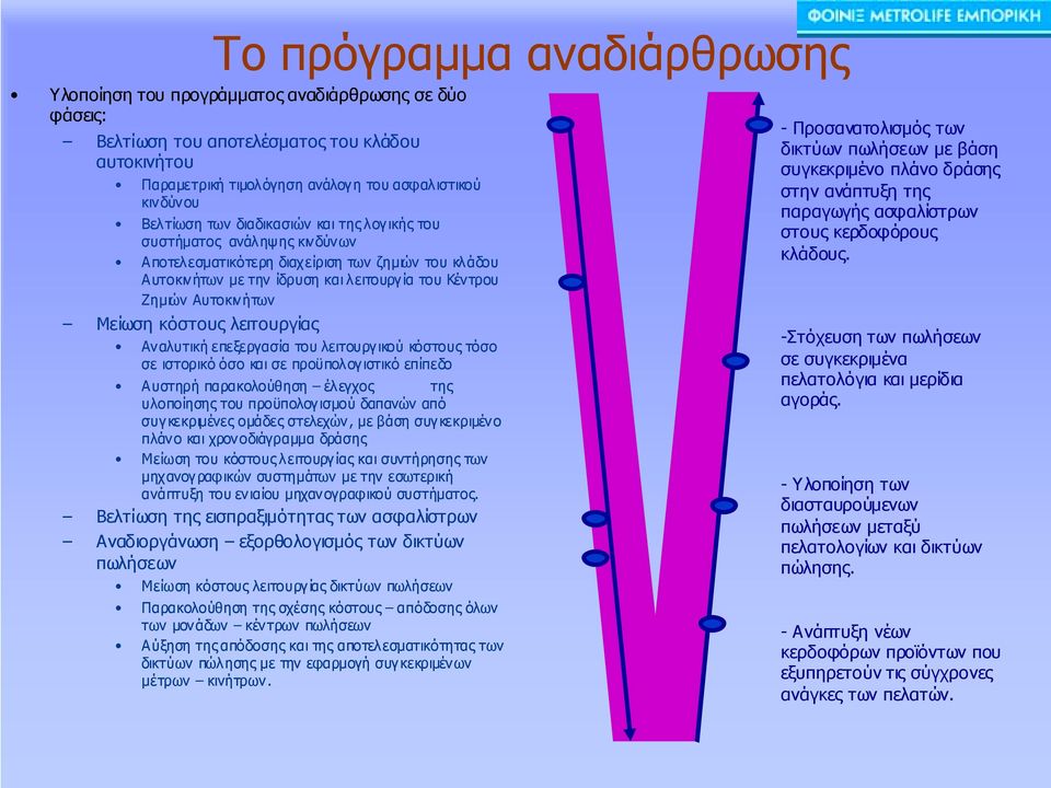 Μείωση κόστους λειτουργίας Αναλυτική επεξεργασία του λειτουργικού κόστους τόσο σε ιστορικό όσο και σε προϋπολ ογ ιστικό επίπεδο Αυστηρή παρακολούθηση έλ εγχος της υλοποίησης του προϋπολογισµού