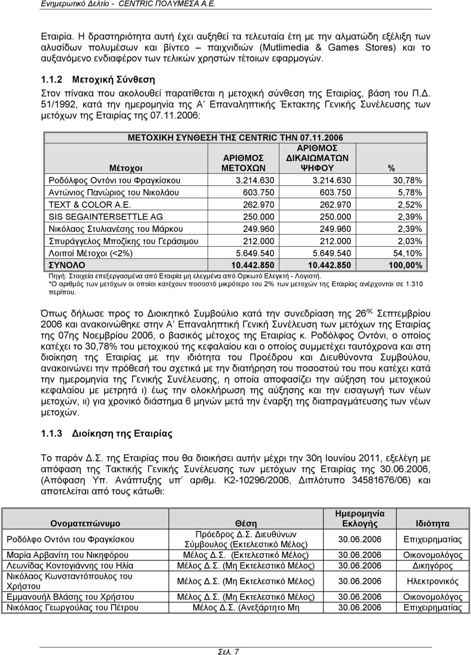 τέτοιων εφαρμογών. 1.1.2 Μετοχική Σύνθεση Στον πίνακα που ακολουθεί παρατίθεται η μετοχική σύνθεση της Εταιρίας, βάση του Π.Δ.