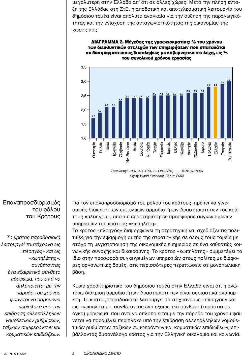 ανταγωνιστικότητας της οικονοµίας της χώρας µας. IA PAMMA 2.