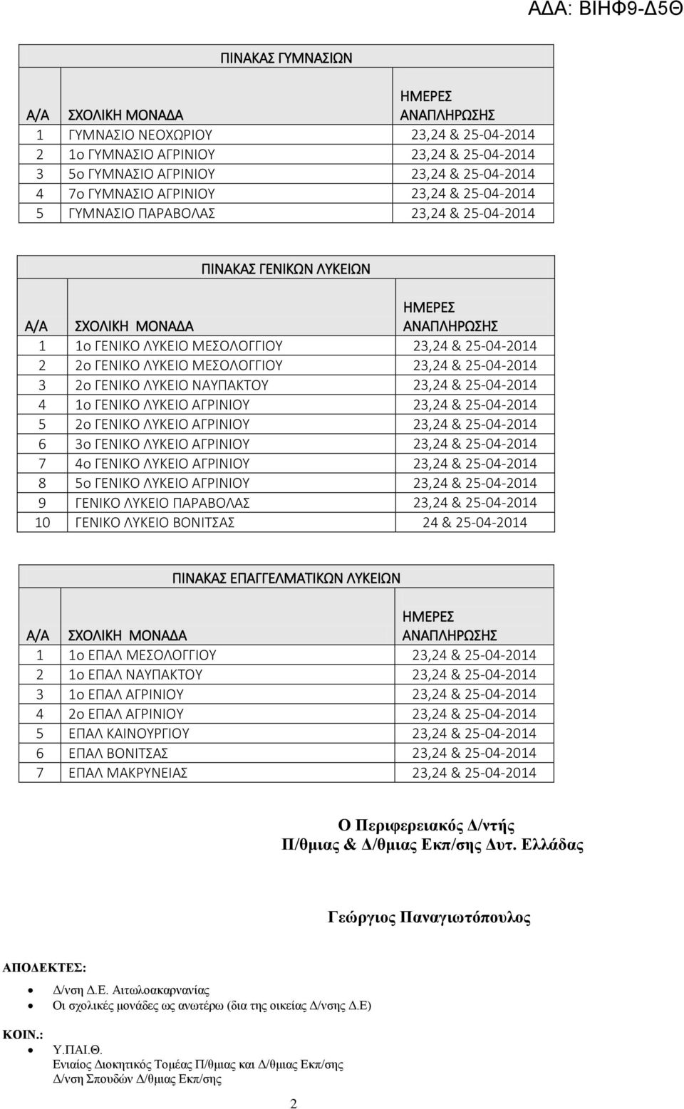 & 25-04-2014 4 1ο ΓΕΝΙΚΟ ΛΥΚΕΙΟ ΑΓΡΙΝΙΟΥ 23,24 & 25-04-2014 5 2ο ΓΕΝΙΚΟ ΛΥΚΕΙΟ ΑΓΡΙΝΙΟΥ 23,24 & 25-04-2014 6 3ο ΓΕΝΙΚΟ ΛΥΚΕΙΟ ΑΓΡΙΝΙΟΥ 23,24 & 25-04-2014 7 4ο ΓΕΝΙΚΟ ΛΥΚΕΙΟ ΑΓΡΙΝΙΟΥ 23,24 &