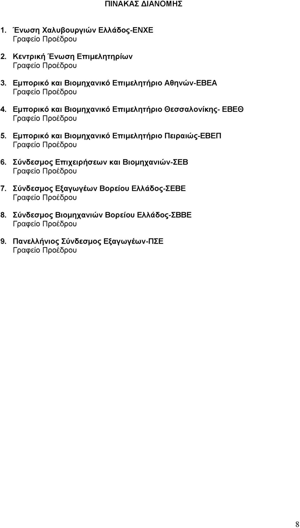 Εμπορικό και Βιομηχανικό Επιμελητήριο Θεσσαλονίκης- ΕΒΕΘ 5.