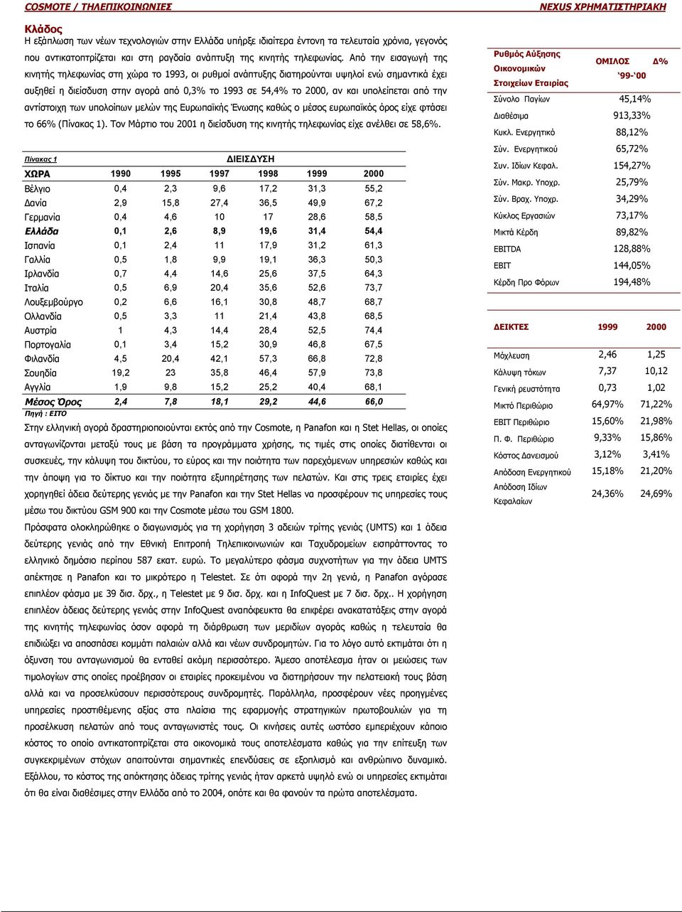 αντίστοιχη των υπολοίπων μελών της Ευρωπαϊκής Ένωσης καθώς ο μέσος ευρωπαϊκός όρος είχε φτάσει το 66% (Πίνακας 1). Τον Μάρτιο του 2001 η διείσδυση της κινητής τηλεφωνίας είχε ανέλθει σε 58,6%.