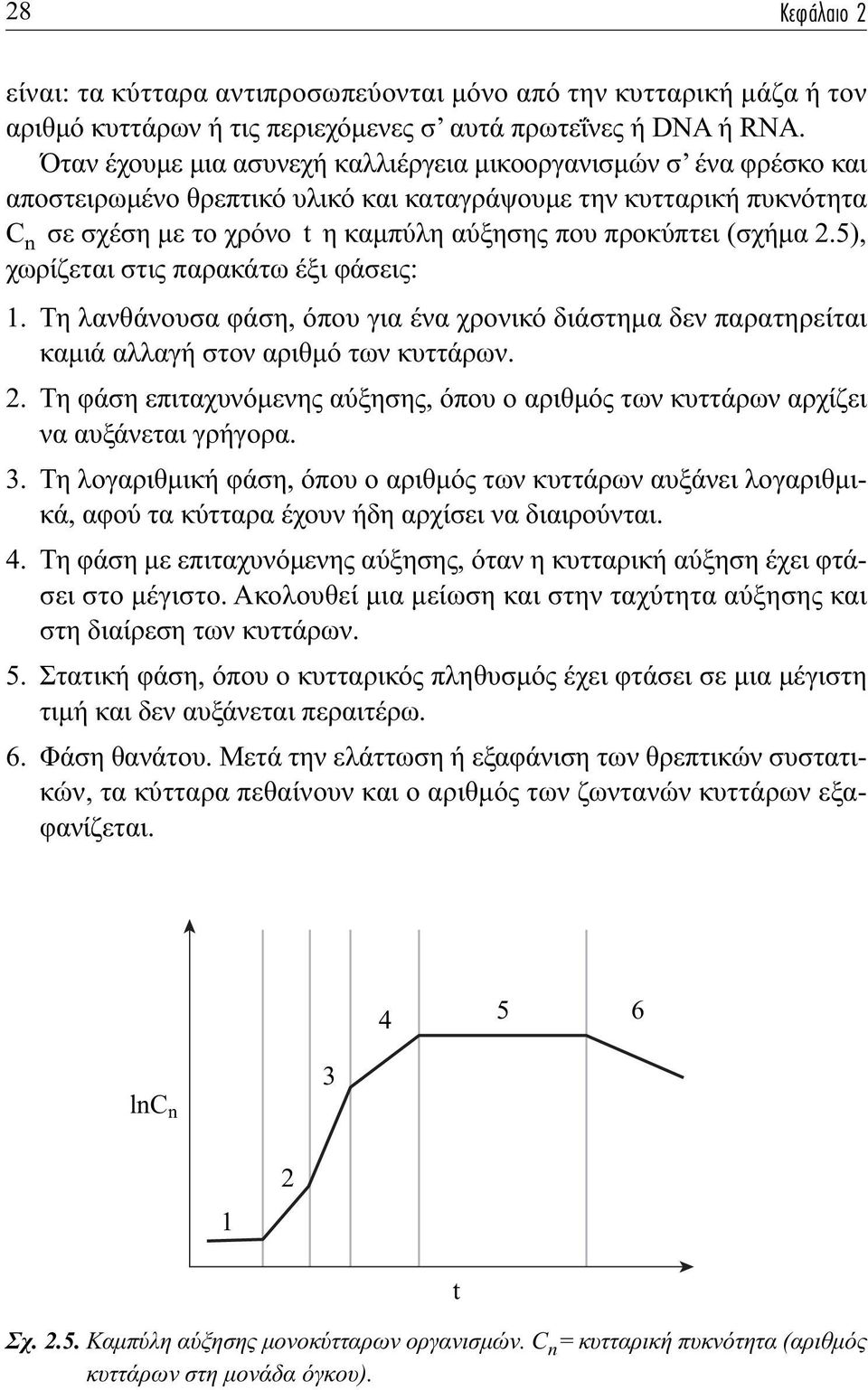 (σχήµα 2.5), χωρίζεται στις παρακάτω έξι φάσεις: 1. Τη λανθάνουσα φάση, όπου για ένα χρονικό διάστηµα δεν παρατηρείται καµιά αλλαγή στον αριθµό των κυττάρων. 2. Τη φάση επιταχυνόµενης αύξησης, όπου ο αριθµός των κυττάρων αρχίζει να αυξάνεται γρήγορα.