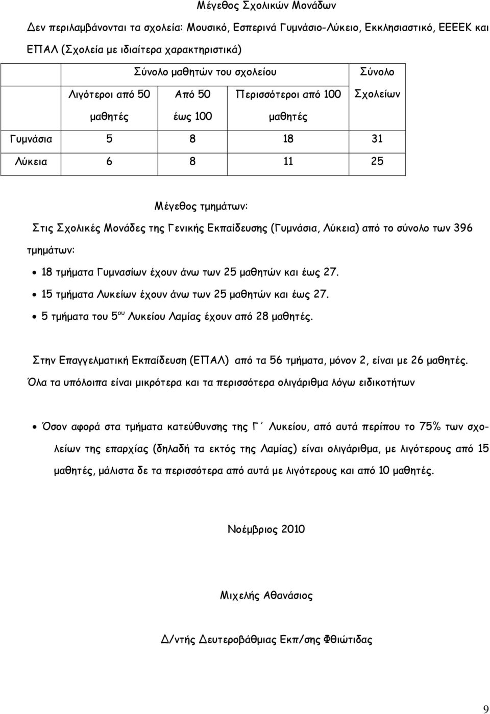 σύνολο των 396 τµηµάτων: 18 τµήµατα Γυµνασίων έχουν άνω των 25 µαθητών και έως 27. τµήµατα Λυκείων έχουν άνω των 25 µαθητών και έως 27. 5 τµήµατα του 5 ου Λυκείου Λαµίας έχουν από 28 µαθητές.