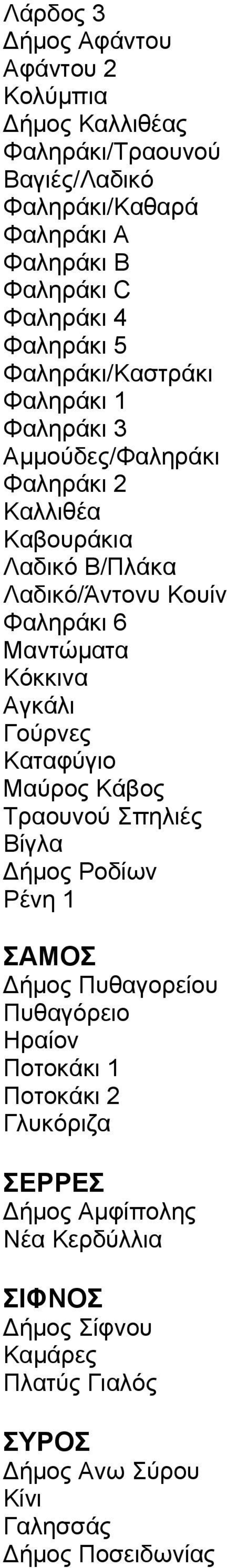 Μαντώματα Κόκκινα Αγκάλι Γούρνες Καταφύγιο Μαύρος Κάβος Τραουνού Σπηλιές Βίγλα Δήμος Ροδίων Ρένη 1 ΣΑΜΟΣ Δήμος Πυθαγορείου Πυθαγόρειο Ηραίον Ποτοκάκι