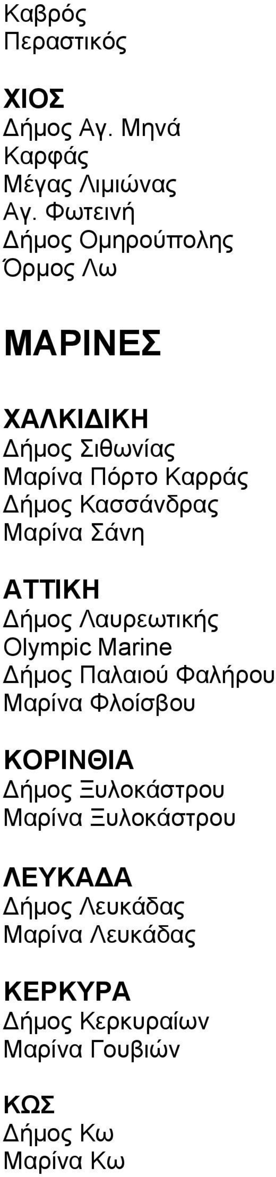 Κασσάνδρας Μαρίνα Σάνη ΑΤΤΙΚΗ Δήμος Λαυρεωτικής Οlympic Μarine Δήμος Παλαιού Φαλήρου Μαρίνα Φλοίσβου