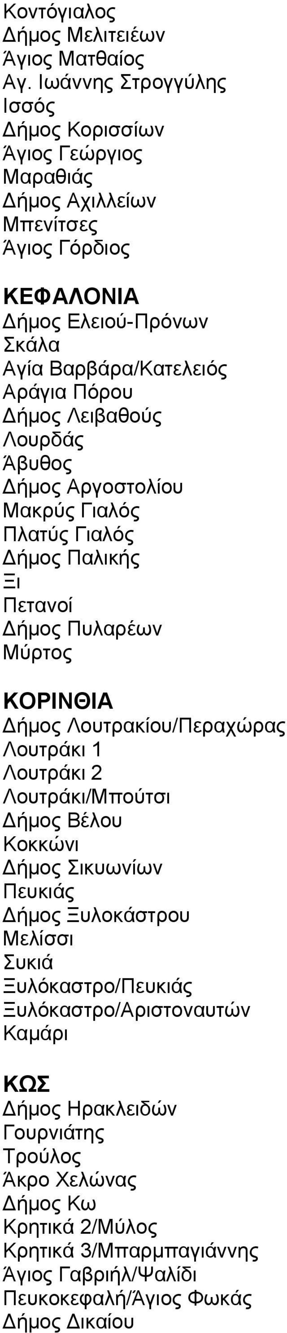 Δήμος Λειβαθούς Λουρδάς Άβυθος Δήμος Αργοστολίου Μακρύς Γιαλός Πλατύς Γιαλός Δήμος Παλικής Ξι Πετανοί Δήμος Πυλαρέων Μύρτος ΚΟΡΙΝΘΙΑ Δήμος Λουτρακίου/Περαχώρας Λουτράκι 1