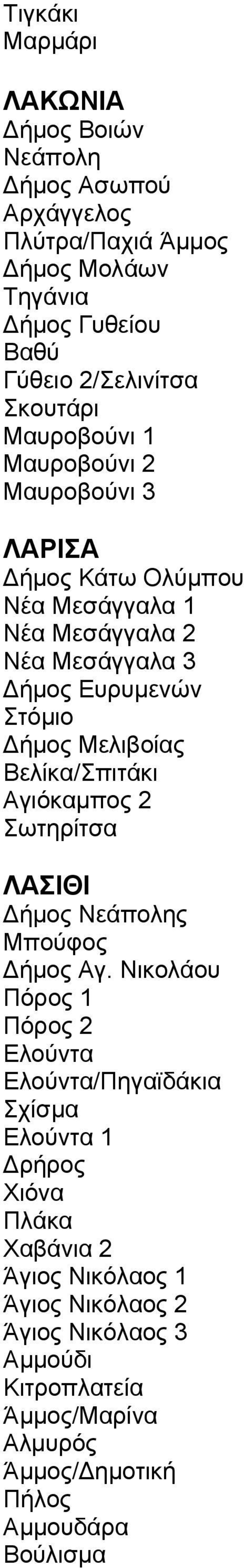 Μελιβοίας Βελίκα/Σπιτάκι Αγιόκαμπος 2 Σωτηρίτσα ΛΑΣΙΘΙ Δήμος Νεάπολης Μπούφος Δήμος Αγ.