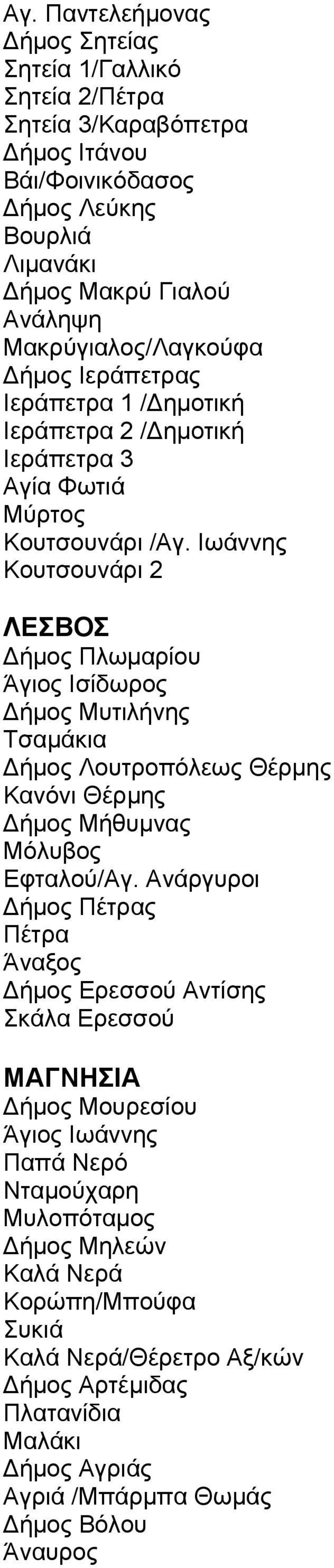 Ιωάννης Κουτσουνάρι 2 ΛΕΣΒΟΣ Δήμος Πλωμαρίου Άγιος Ισίδωρος Δήμος Μυτιλήνης Τσαμάκια Δήμος Λουτροπόλεως Θέρμης Κανόνι Θέρμης Δήμος Μήθυμνας Μόλυβος Εφταλού/Αγ.