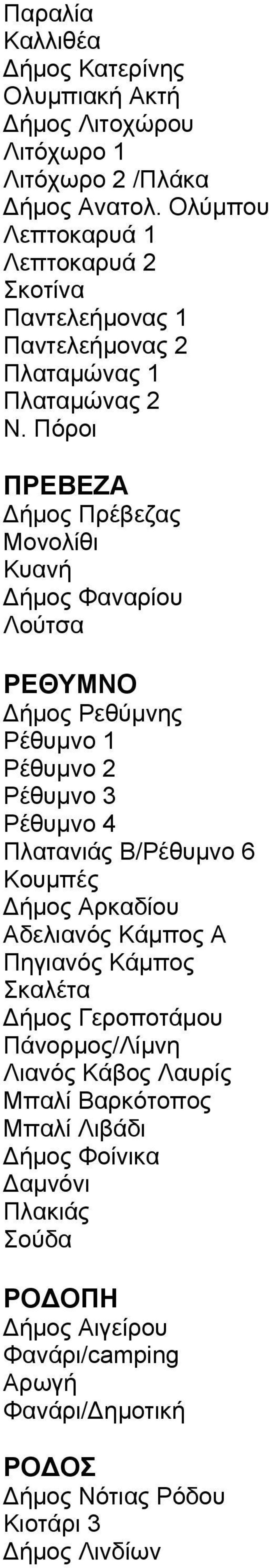 Πόροι ΠΡΕΒΕΖΑ Δήμος Πρέβεζας Μονολίθι Κυανή Δήμος Φαναρίου Λούτσα ΡΕΘΥΜΝΟ Δήμος Ρεθύμνης Ρέθυμνο 1 Ρέθυμνο 2 Ρέθυμνο 3 Ρέθυμνο 4 Πλατανιάς Β/Ρέθυμνο 6 Κουμπές