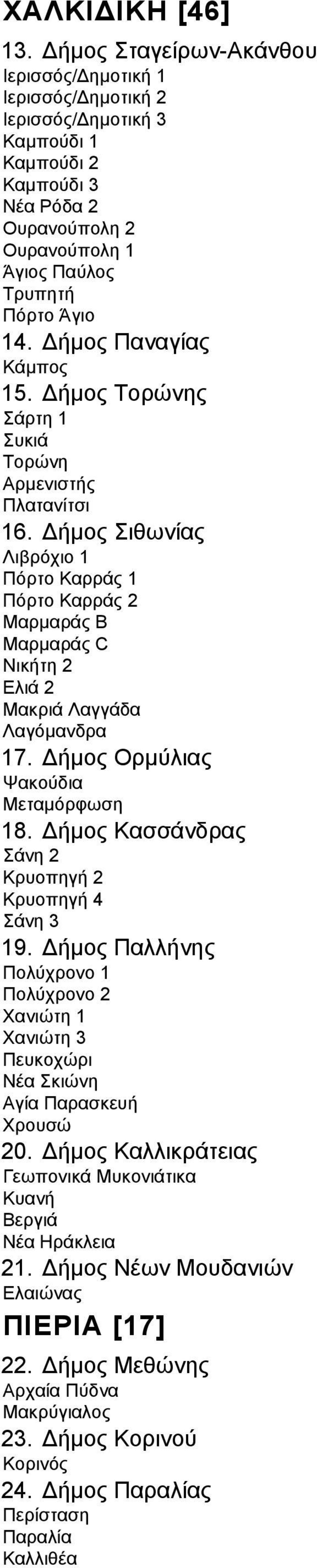 ήµος Παναγίας Κάµπος 15. ήµος Τορώνης Σάρτη 1 Συκιά Τορώνη Αρµενιστής Πλατανίτσι 16.