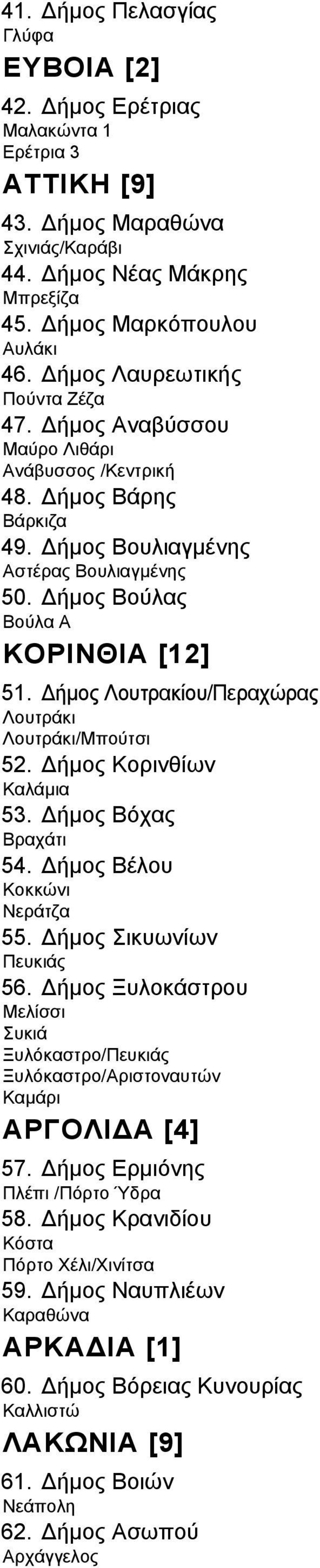 ήµος Λουτρακίου/Περαχώρας Λουτράκι Λουτράκι/Μπούτσι 52. ήµος Κορινθίων Καλάµια 53. ήµος Βόχας Βραχάτι 54. ήµος Βέλου Κοκκώνι Νεράτζα 55. ήµος Σικυωνίων Πευκιάς 56.