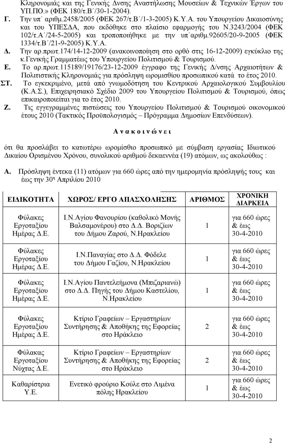 γενικής Γραμματέως του Υπουργείου Πολιτισμού & Τουρισμού. Ε. Το αρ.πρωτ.