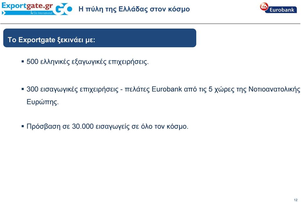 300 εισαγωγικές επιχειρήσεις - πελάτες Eurobank από τις 5