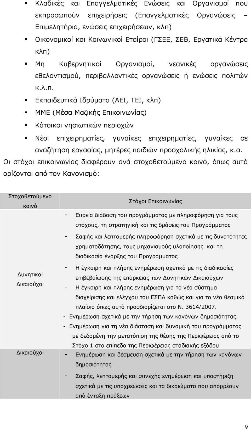 Μη Κυβερνητικοί Οργανισμοί, νεανικές οργανώσεις εθελοντισμού, πε