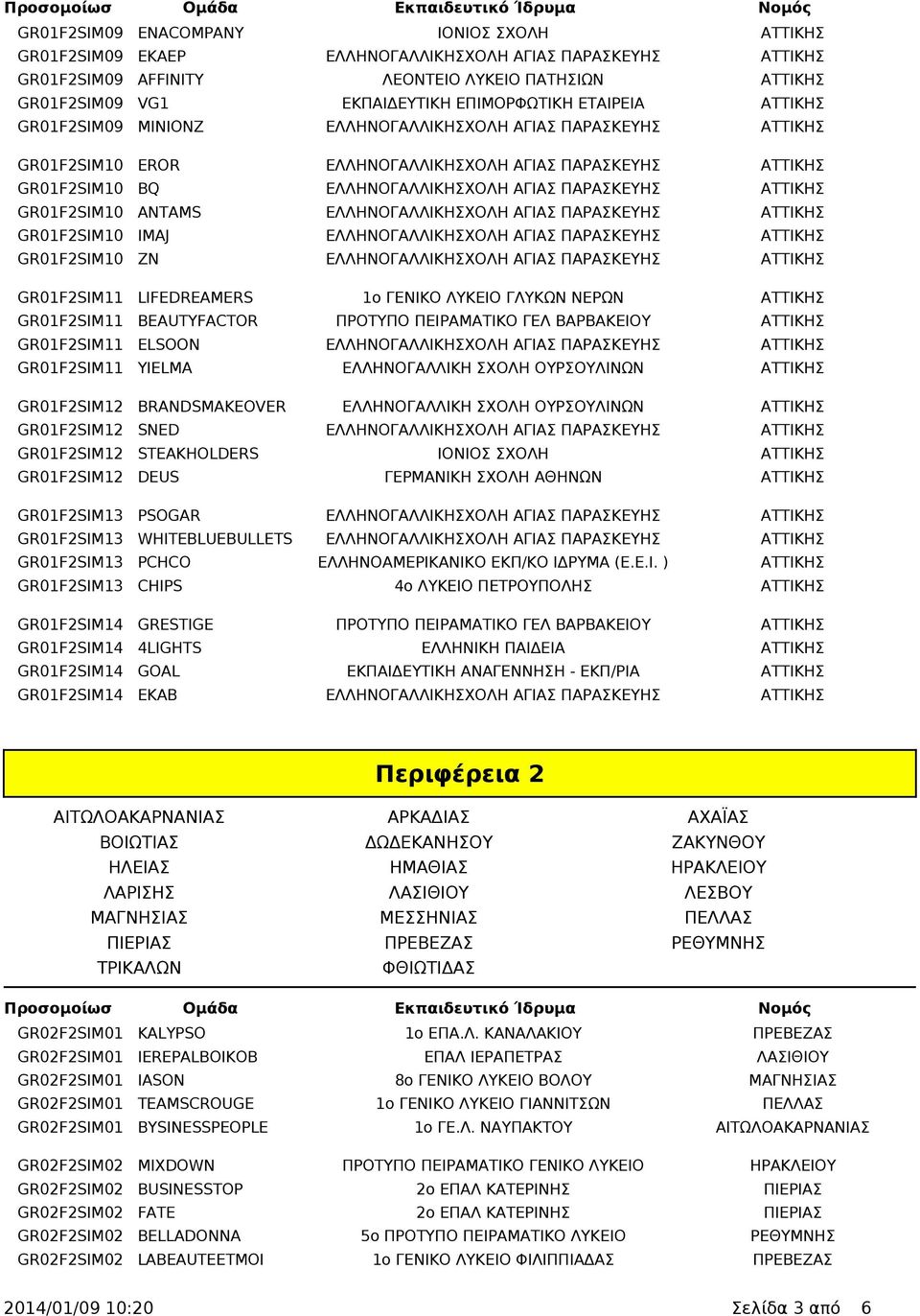 ΠΑΡΑΣΚΕΥΗΣ ΑΤΤΙΚΗΣ GR01F2SIM10 ANTAMS ΕΛΛΗΝΟΓΑΛΛΙΚΗΣΧΟΛΗ ΑΓΙΑΣ ΠΑΡΑΣΚΕΥΗΣ ΑΤΤΙΚΗΣ GR01F2SIM10 IMAJ ΕΛΛΗΝΟΓΑΛΛΙΚΗΣΧΟΛΗ ΑΓΙΑΣ ΠΑΡΑΣΚΕΥΗΣ ΑΤΤΙΚΗΣ GR01F2SIM10 ZN ΕΛΛΗΝΟΓΑΛΛΙΚΗΣΧΟΛΗ ΑΓΙΑΣ ΠΑΡΑΣΚΕΥΗΣ