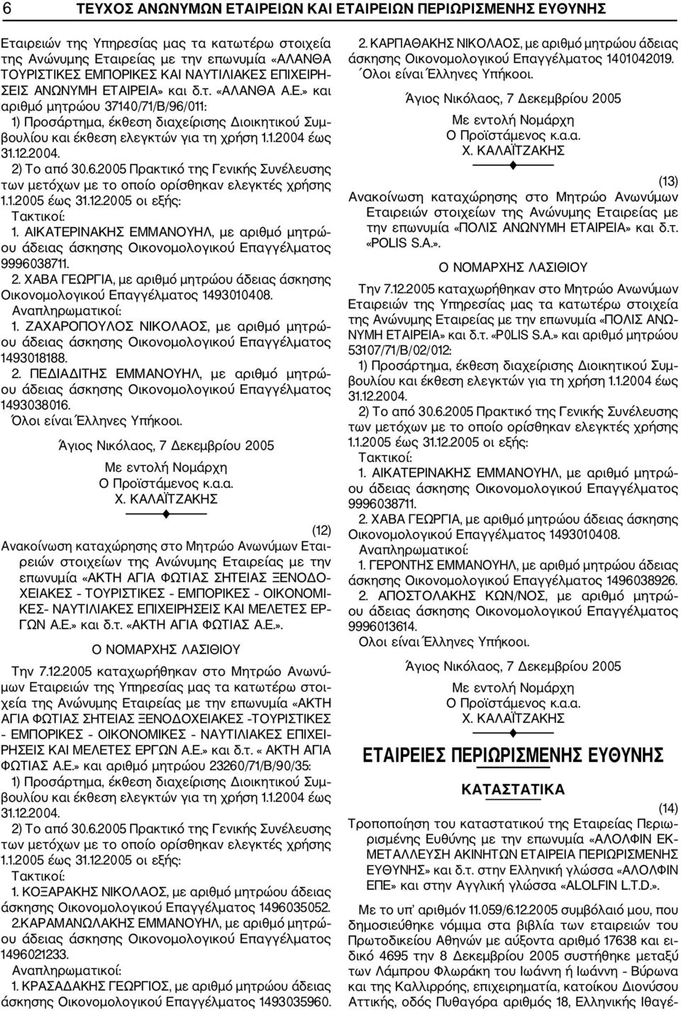 1.2005 έως 31.12.2005 οι εξής: 1. ΑΙΚΑΤΕΡΙΝΑΚΗΣ ΕΜΜΑΝΟΥΗΛ, µε αριθµό µητρώ 9996038711. 2. ΧΑΒΑ ΓΕΩΡΓΙΑ, µε αριθµό µητρώου άδειας άσκησης Οικονοµολογικού Επαγγέλµατος 1493010408. 1. ΖΑΧΑΡΟΠΟΥΛΟΣ ΝΙΚΟΛΑΟΣ, µε αριθµό µητρώ 1493018188.