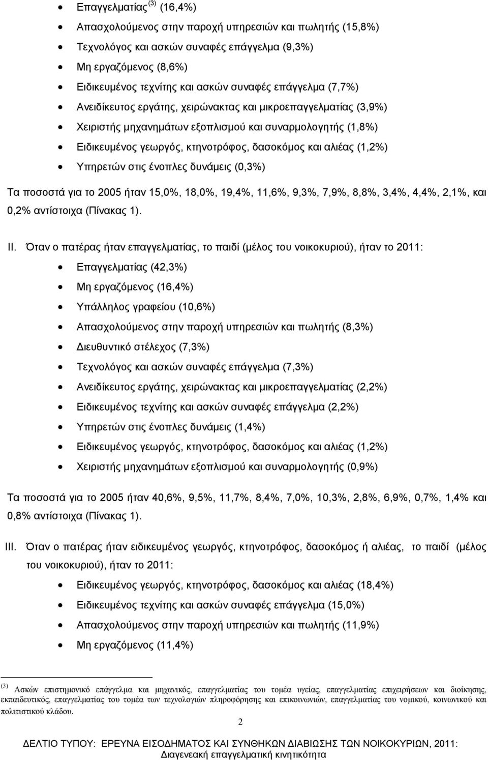 ένοπλες δυνάμεις (0,3%) Τα ποσοστά για το 2005 ήταν 15,0%, 18,0%, 19,4%, 11,6%, 9,3%, 7,9%, 8,8%, 3,4%, 4,4%, 2,1%, και 0,2% αντίστοιχα (Πίνακας 1). II.