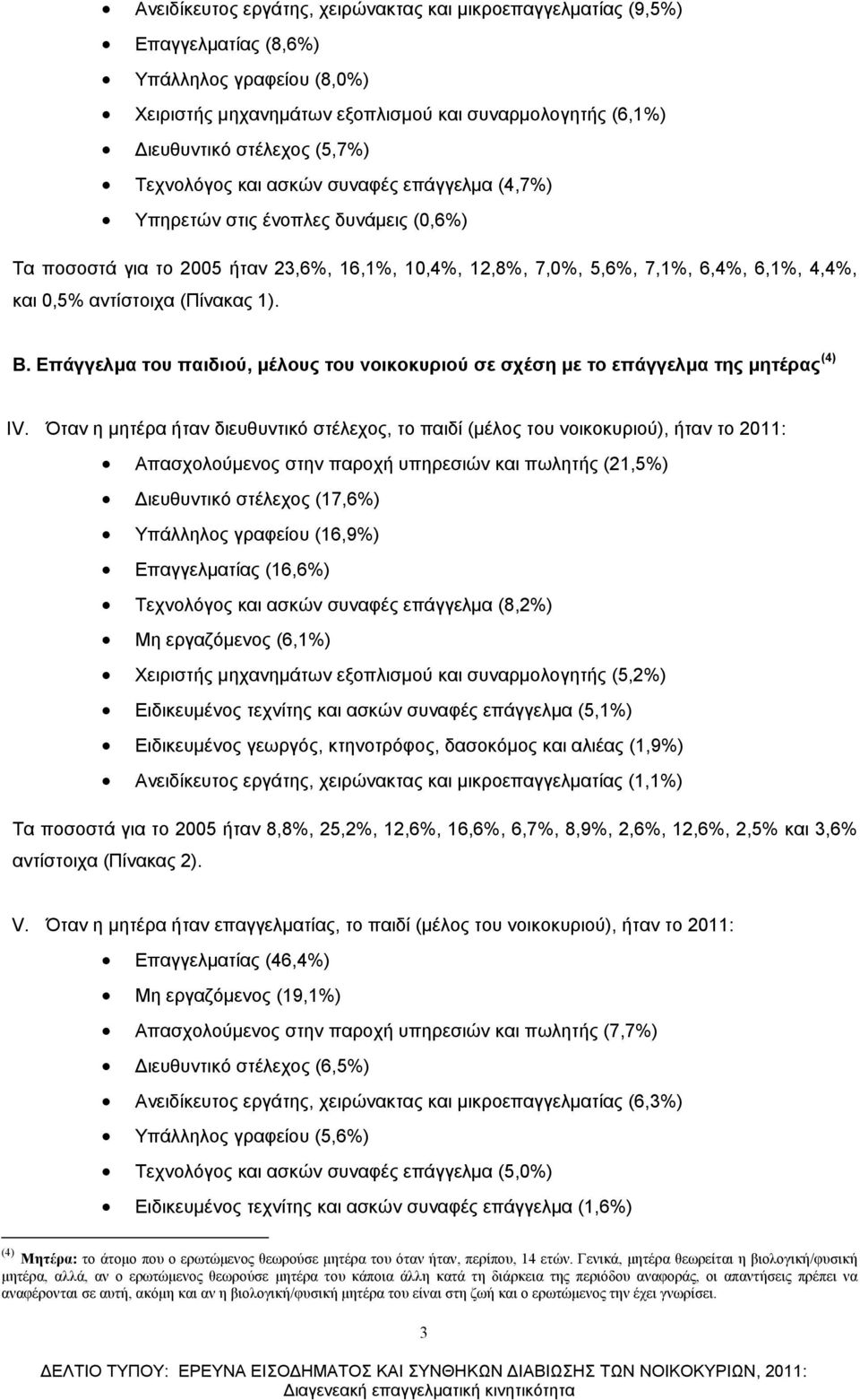 Β. Επάγγελμα του παιδιού, μέλους του νοικοκυριού σε σχέση με το της μητέρας (4) IV.