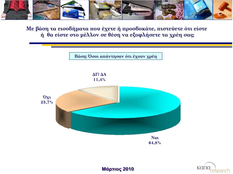 θαείστεστομέλλονσεθέσηναεξοφλήσετεταχρέησας;