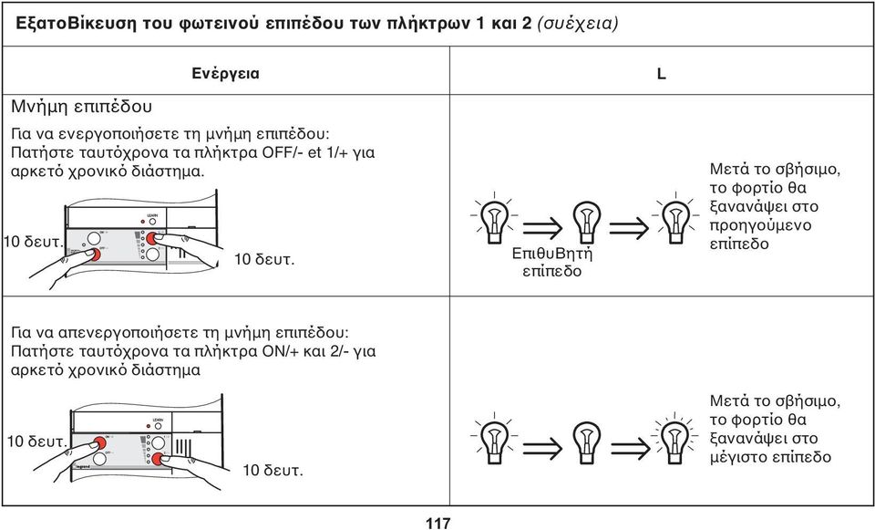 10 δευτ.