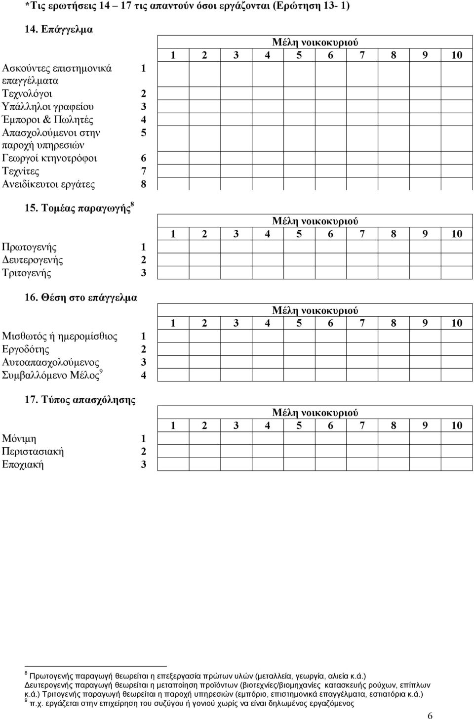 Πρωτογενής 1 Δευτερογενής 2 Τριτογενής 3 16. Θέση στο επάγγελμα Μισθωτός ή ημερομίσθιος 1 Εργοδότης 2 Αυτοαπασχολούμενος 3 Συμβαλλόμενο Μέλος 9 4 17.