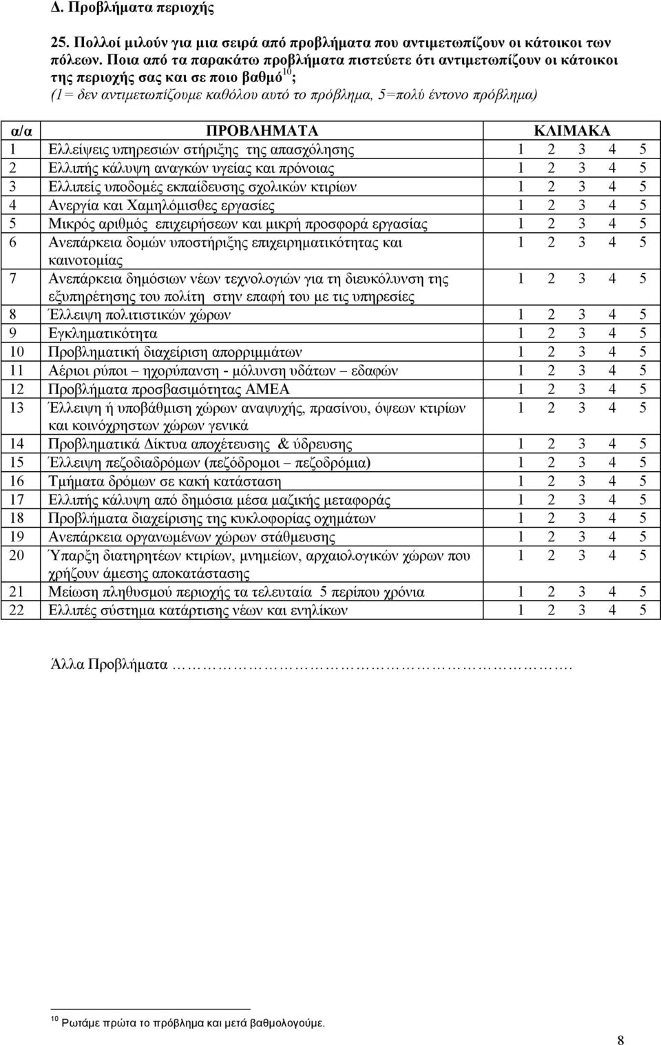 ΠΡΟΒΛΗΜΑΤΑ ΚΛΙΜΑΚΑ 1 Ελλείψεις υπηρεσιών στήριξης της απασχόλησης 1 2 3 4 5 2 Ελλιπής κάλυψη αναγκών υγείας και πρόνοιας 1 2 3 4 5 3 Ελλιπείς υποδομές εκπαίδευσης σχολικών κτιρίων 1 2 3 4 5 4 Ανεργία