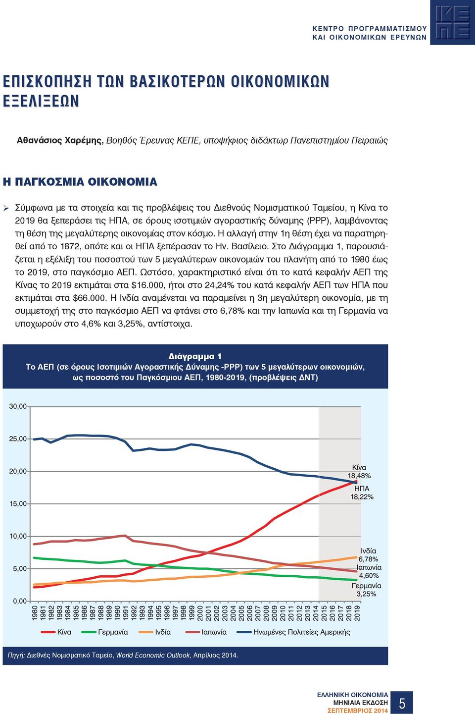 Η αλλαγή στην 1η θέση έχει να παρατηρηθεί από το 1872, οπότε και οι ΗΠΑ ξεπέρασαν το Ην. Βασίλειο.