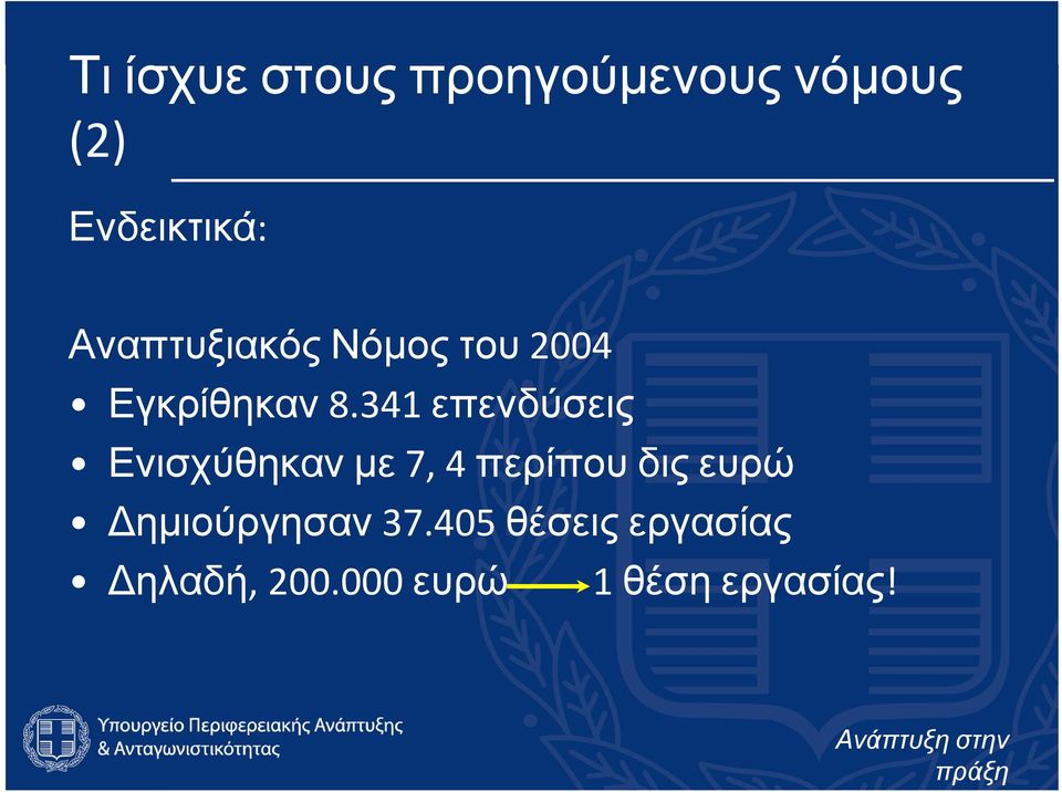 341 επενδύσεις Ενισχύθηκαν με 7, 4 περίπου δις ευρώ