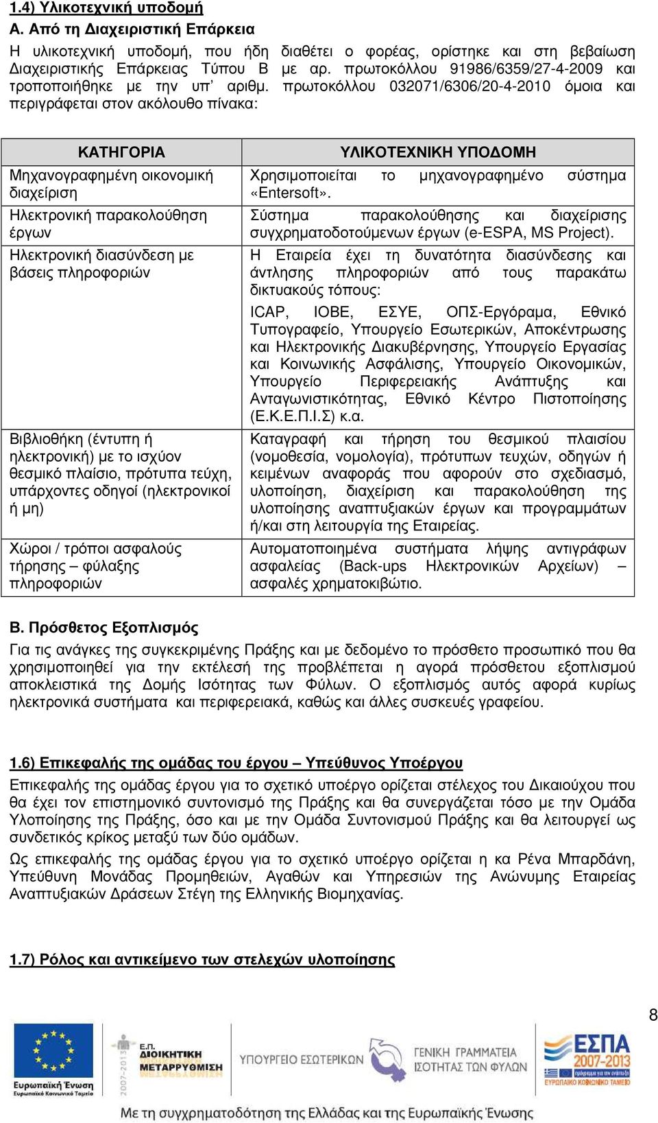 πρωτοκόλλου 032071/6306/20-4-2010 όµοια και περιγράφεται στον ακόλουθο πίνακα: ΚΑΤΗΓΟΡΙΑ Μηχανογραφηµένη οικονοµική διαχείριση Ηλεκτρονική παρακολούθηση έργων Ηλεκτρονική διασύνδεση µε βάσεις