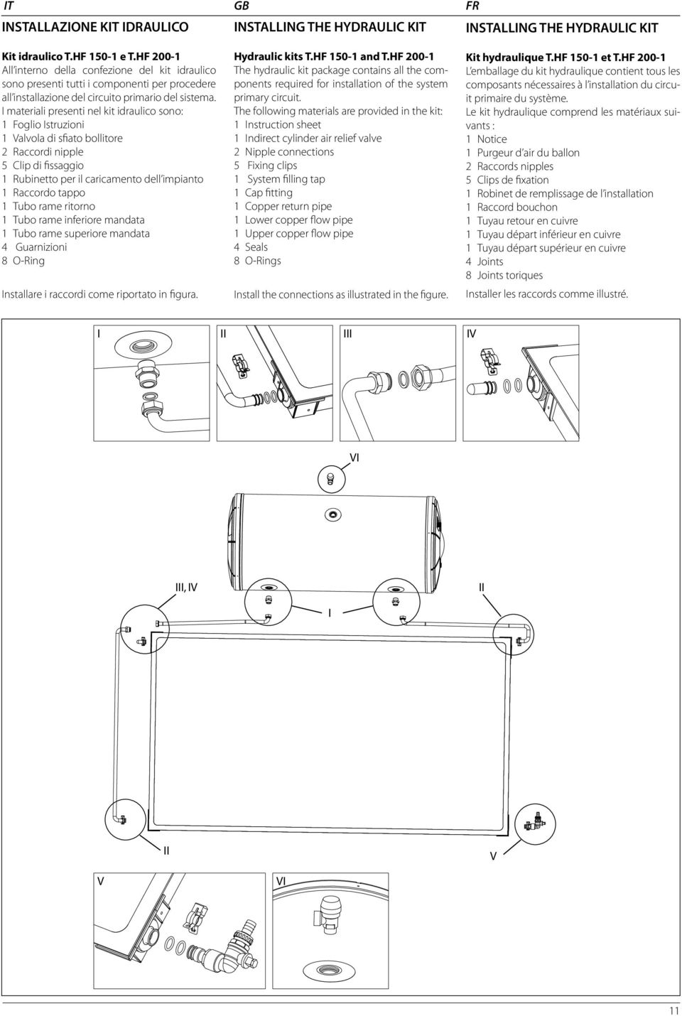 materiali presenti nel kit idraulico sono: 1 oglio struzioni 1 Valvola di sfiato bollitore 2 Raccordi nipple 5 Clip di fissaggio 1 Rubinetto per il caricamento dell impianto 1 Raccordo tappo 1 Tubo