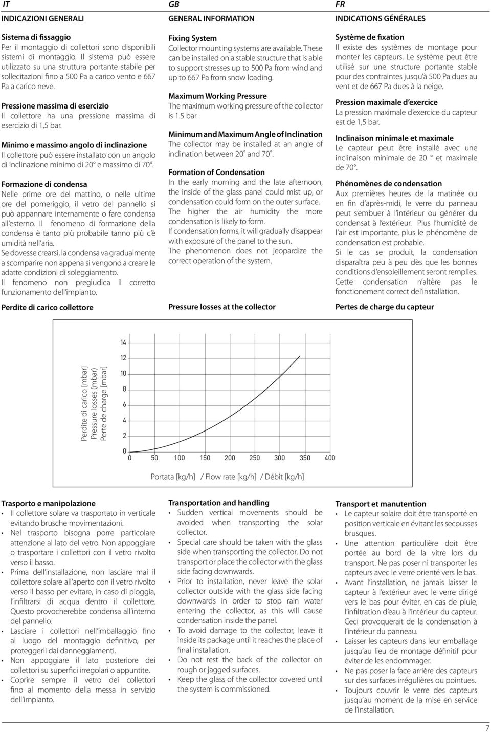 Pressione massima di esercizio l collettore ha una pressione massima di esercizio di 1,5 bar.