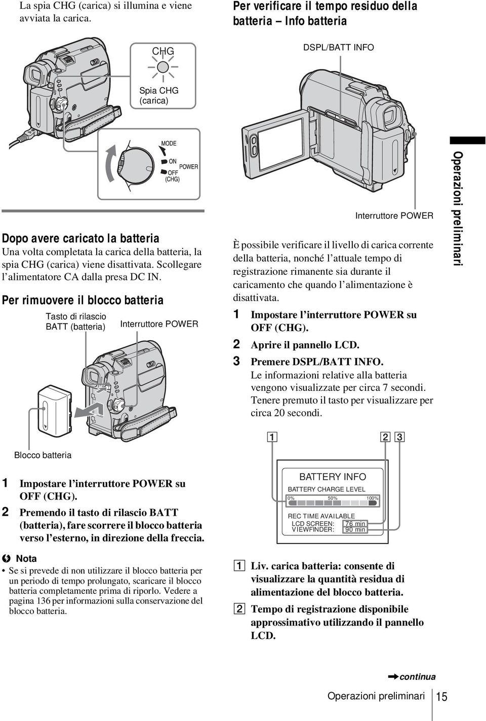 viene disattivata. Scollegare l alimentatore CA dalla presa DC IN.