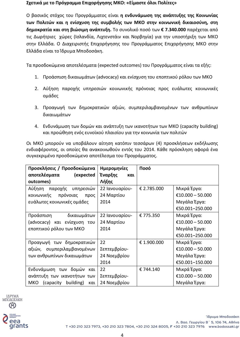 000 παρέχεται από τις Δωρήτριες χώρες (Ισλανδία, Λιχτενστάιν και Νορβηγία) για την υποστήριξη των ΜΚΟ στην Ελλάδα.