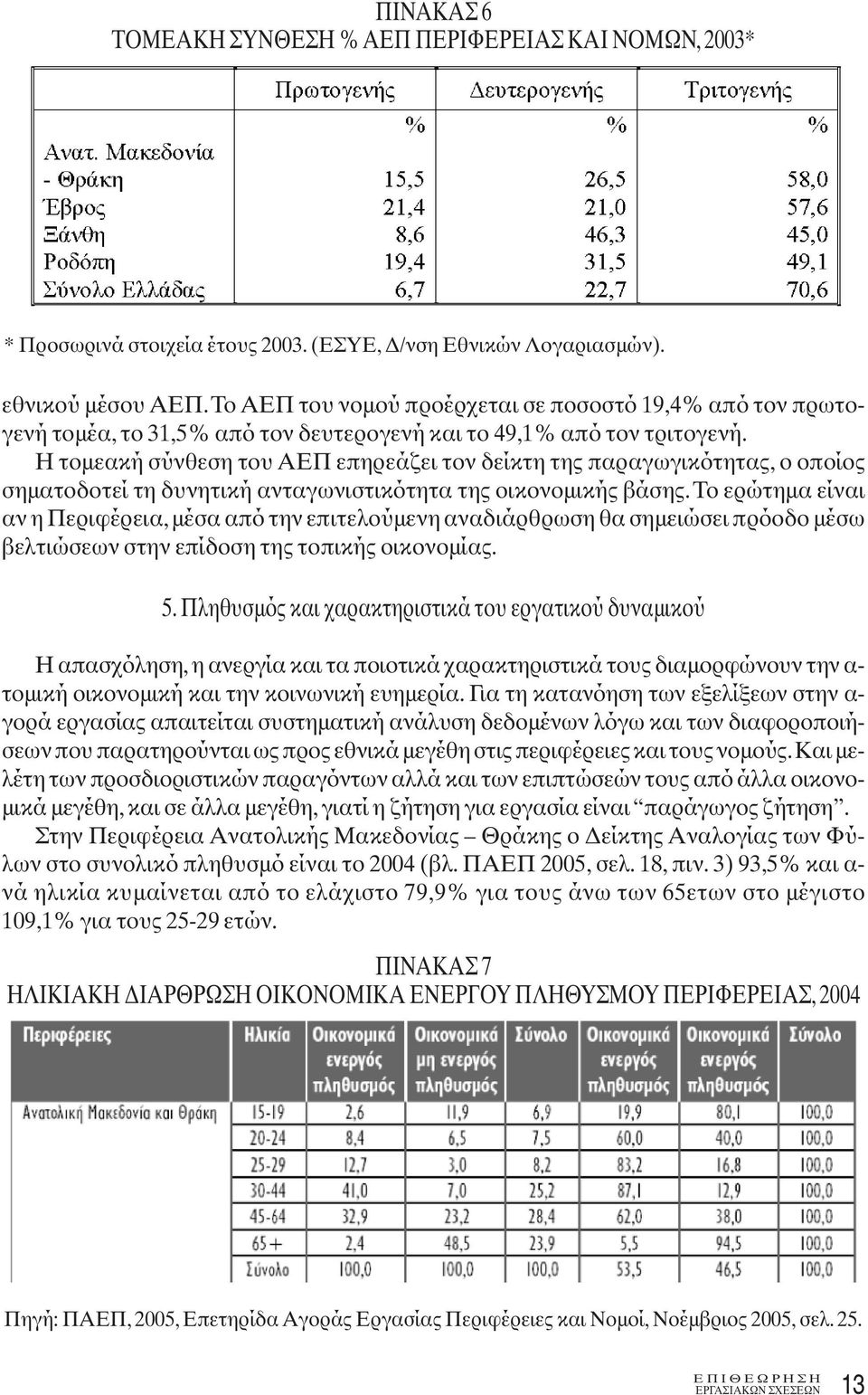 Η τομεακή σύνθεση του ΑΕΠ επηρεάζει τον δείκτη της παραγωγικότητας, ο οποίος σηματοδοτεί τη δυνητική ανταγωνιστικότητα της οικονομικής βάσης.