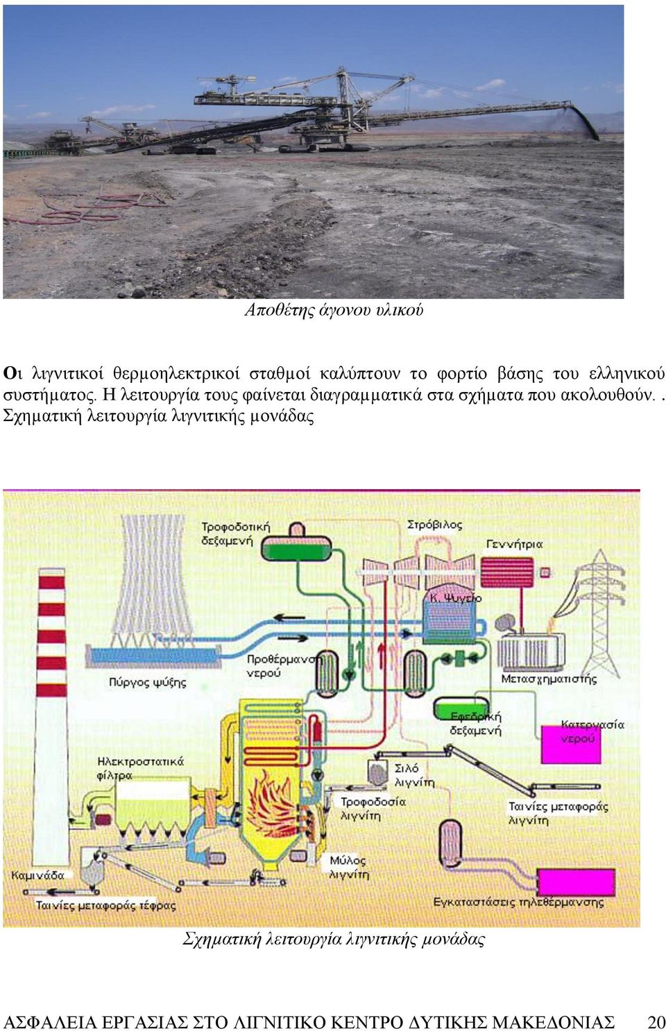 Δ ιεηηνπξγία ηνπο θαίλεηαη δηαγξαµµαηηθά ζηα ζρήµαηα πνπ αθνινπζνχλ.