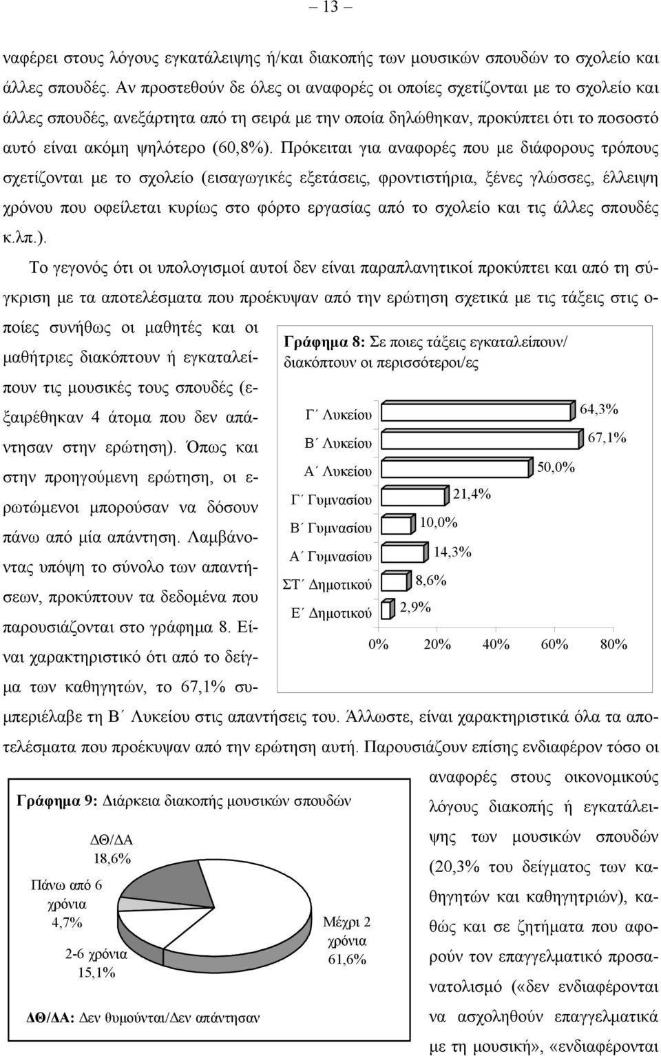 Πρόκειται για αναφορές που με διάφορους τρόπους σχετίζονται με το σχολείο (εισαγωγικές εξετάσεις, φροντιστήρια, ξένες γλώσσες, έλλειψη χρόνου που οφείλεται κυρίως στο φόρτο εργασίας από το σχολείο