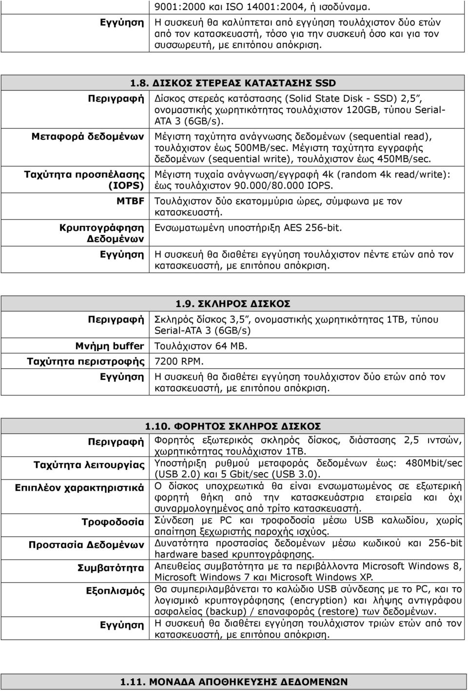 Μεταφορά δεδοµένων Μέγιστη ταχύτητα ανάγνωσης δεδοµένων (sequential read), τουλάχιστον έως 500MB/sec. Μέγιστη ταχύτητα εγγραφής δεδοµένων (sequential write), τουλάχιστον έως 450MB/sec.